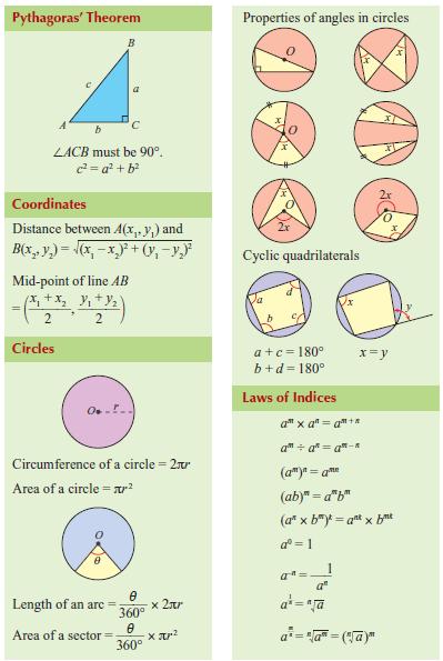 Soalan Matematik Tingkatan 1 Mengikut Bab - Resepi Book e